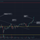 Ethereum Classic이 마침내 하락세에서 벗어 났습니까?
