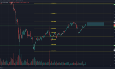 TRON은 더 넓은 시장이 회복을 시작함에 따라 약간의 상승을 볼 수 있습니다