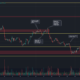 팬텀이 $1.65 아래로 떨어졌습니다. 다음은?