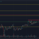 Chainlink는 단기 공급 지역을 $18로 돌파할 수 있습니까?