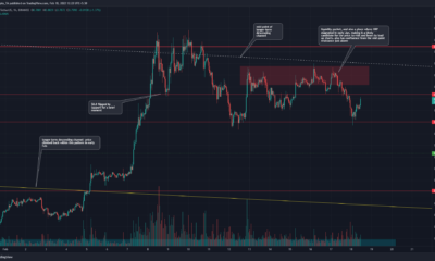 XRP는 상당한 저항에 직면해 있습니다. 황소가 위로 올라갈 수 있습니까?