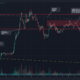 XRP는 상당한 저항에 직면해 있습니다. 황소가 위로 올라갈 수 있습니까?