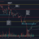 Ethereum의 운전석에있는 Bulls는이 수준이 여전히 중요합니다.