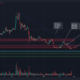 Litecoin 곰이 다시 한 번 운전석을 차지했습니다.
