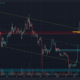 XRP가 저항 수준에 도달하면 차익 실현이 곧 시작될 수 있습니다.