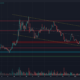 XRP는 단기 반등을 볼 수 있지만 하락세는 계속됩니다