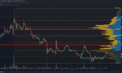 Dogecoin은 0.14달러를 넘어섰습니다. 장기적 하락세를 뒤집을 수 있습니까?