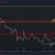Dogecoin은 0.14달러를 넘어섰습니다. 장기적 하락세를 뒤집을 수 있습니까?