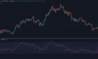 Bitcoin의 '회복'이 제안하는 A to Z