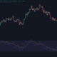 Bitcoin의 '회복'이 제안하는 A to Z