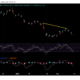 2022년에 'Ethereum-killer' 태그가 소매 SOL 구매자에게 얼마나 도움이 될까요?