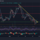 Solana, MANA, TRON 가격 분석: 2월 23일