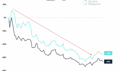 Bitcoin은 '대체로 중립적'일 수 있지만 광산 주식은 같은 방식으로 생각합니까?