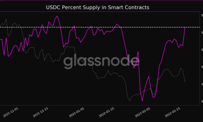 USDC는 다음 덕분에 스마트 계약의 공급 측면에서 새로운 월간 최고치를 확장합니다.