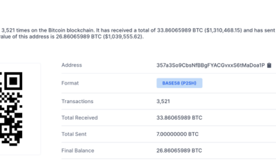 우크라이나에 대한 비트코인, 이더, USDT 기부가 500만 이상인 이유