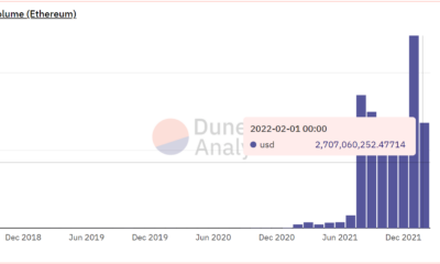 OpenSea에 대한 공격은 Ethereum을 역효과로 만들고 Solana에 도움이 될 수 있습니다.