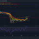 XRP, MATIC, 가까운 가격 분석: 2월 6일
