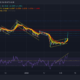 XRP, Chainlink, Enjin 코인 가격 분석: 2월 7일