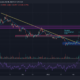 단순한 회복이 아니라 XRP에 대한 더 강력한 랠리가 카드에 있을 수 있는 이유