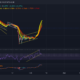 XRP, Tron, Chiliz 가격 분석: 2월 10일