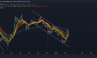 이것은 XRP가 중요한 $1 표시에 도달할 때입니다.