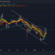 이것은 XRP가 중요한 $1 표시에 도달할 때입니다.