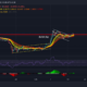 XRP, Avalanche, WAVES 가격 분석: 2월 16일