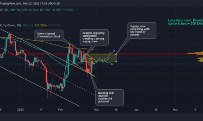 XRP 투자자, 거래자를 위한 잠재적인 진입 트리거는 여기에서 찾을 수 있습니다.