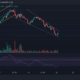 Tezos, Ethereum Classic, EOS 가격 분석: 2월 21일