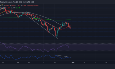 Tezos, Ethereum Classic, EOS 가격 분석: 2월 28일