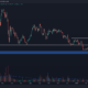 Uniswap: 75%의 가격 변동은 UNI가 이런 식으로 향할 수 있음