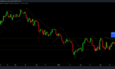 BTC: ETP 거래량이 16개월 최저치로 떨어지는 상황에서 가격이 어떻게 작용할 수 있습니까?