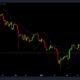 BTC: ETP 거래량이 16개월 최저치로 떨어지는 상황에서 가격이 어떻게 작용할 수 있습니까?