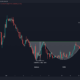 Cardano: 이 새로운 강세 패턴은 1달러로 회복할 수 있는 큰 약속을 가지고 있습니다.