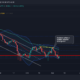Bitcoin Cash: 투자자의 잠재적 진입점을 식별하는 방법