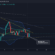 Bitcoin Cash: 이 강세 기회에 대해 알아야 할 모든 것