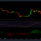 Ripple의 최근 승리 후 XRP가 $1 표시에 도달하는지 디코딩