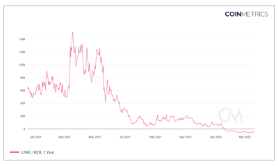 Chainlink가 Crypto Climate Coalition DAO에 합류하여 회복을 촉발할 수 있는 방법