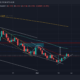 Dogecoin: DOGE 황소에 대한 좋은 진입 방아쇠는 다음에서 찾을 수 있습니다.
