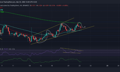 Dogecoin, ETC, 팬텀 가격 분석: 3월 23일