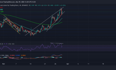 Dogecoin, ETC, Monero 가격 분석: 3월 29일