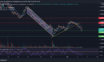 엔진 코인, 하모니 코인, IOTA 가격 분석: 3월 5일
