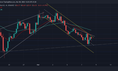 Ethereum Classic의 단기 회복에 더 많은 것이 있는 몇 가지 이유