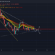 Ethereum Classic – 이것은 'HODL 또는 판매'라는 질문에 대한 답변일 수 있습니다.
