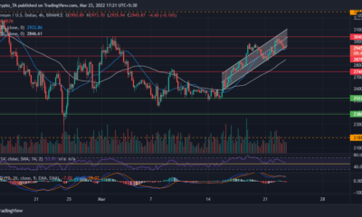 Ethereum, SAND, ApeCoin 가격 분석: 3월 23일