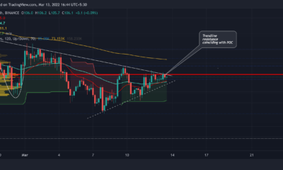 Litecoin's는 단기 추세를 뒤에 남겨 둘 것이지만, 그 후에야…
