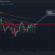Litecoin's는 단기 추세를 뒤에 남겨 둘 것이지만, 그 후에야…