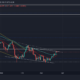 Litecoin: 이 수준이 강세 우위를 회복하는 데 중요한 이유