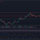 ApeCoin, Cardano, MATIC 가격 분석: 3월 25일