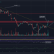 EOS, Solana, VeChain 가격 분석: 3월 9일